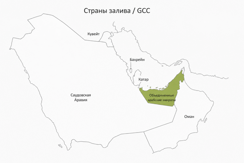 Объединенные арабские эмираты